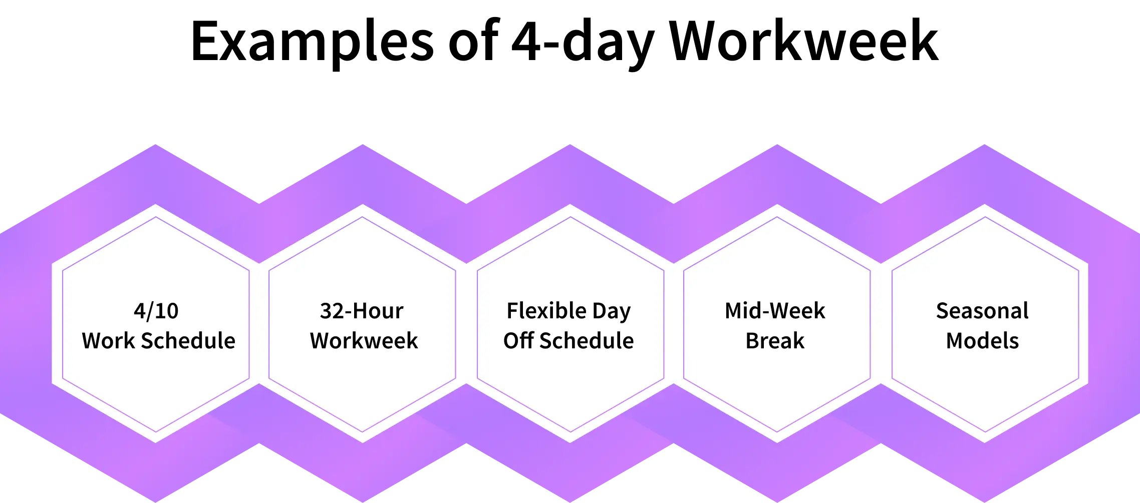 examples of 4-day workweek