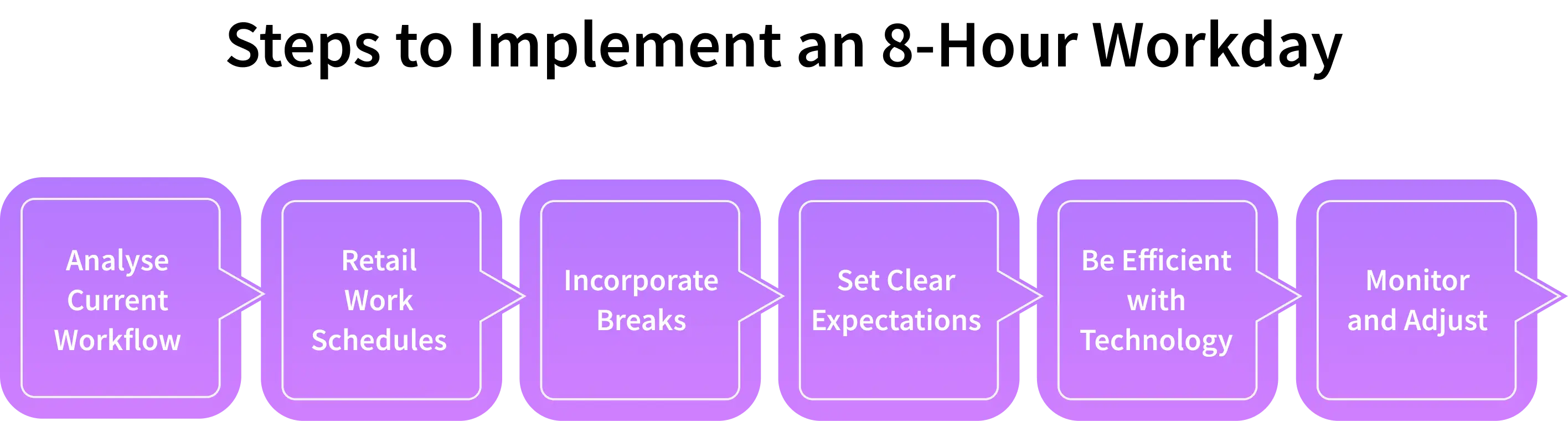 how to implement 8-hour workday