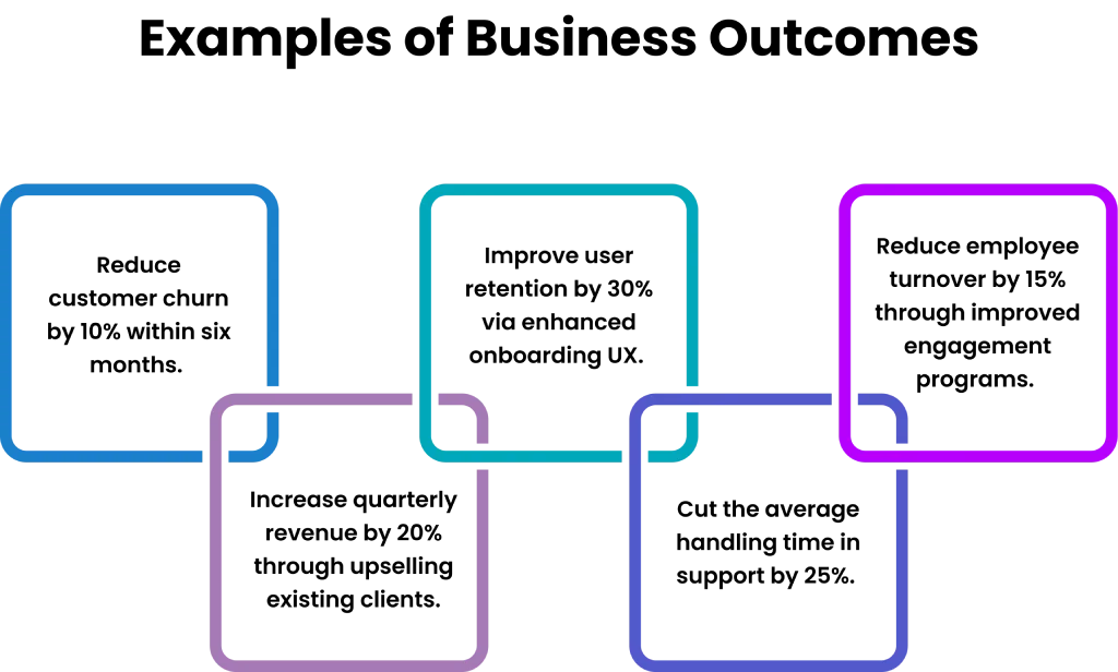 examples of business outcomes