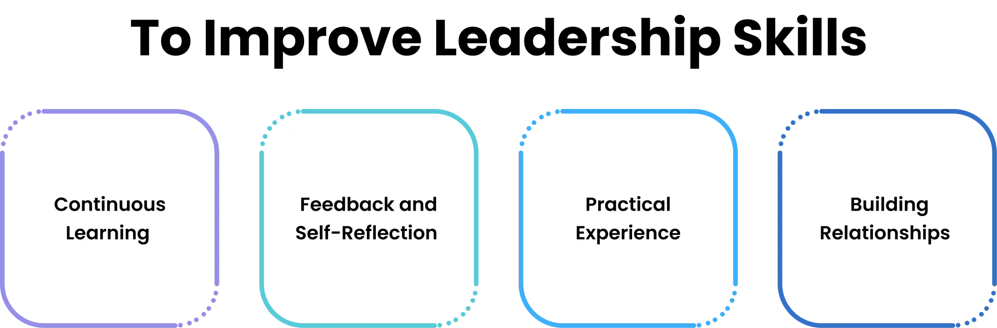 how to improve leadership skills