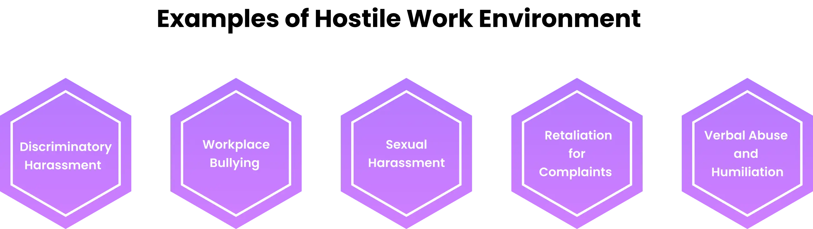 examples of hostile work environment