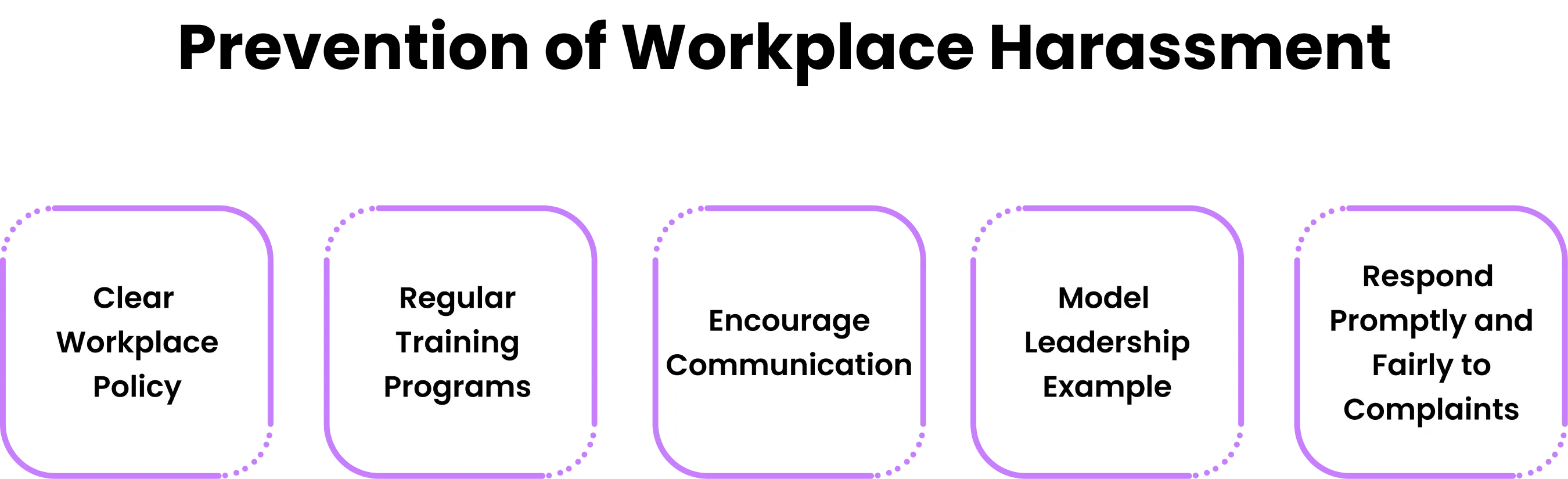 how to prevent workplace harassment