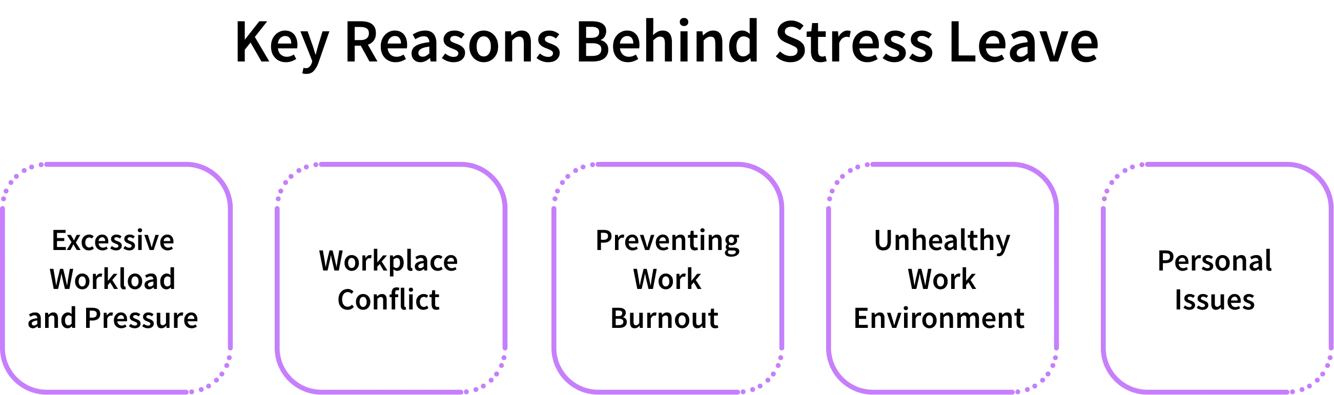 reasons for stress leave