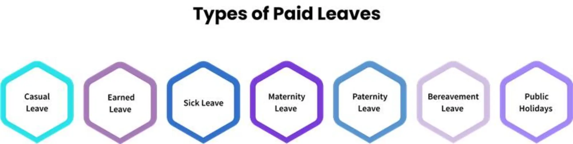 different types of paid leave