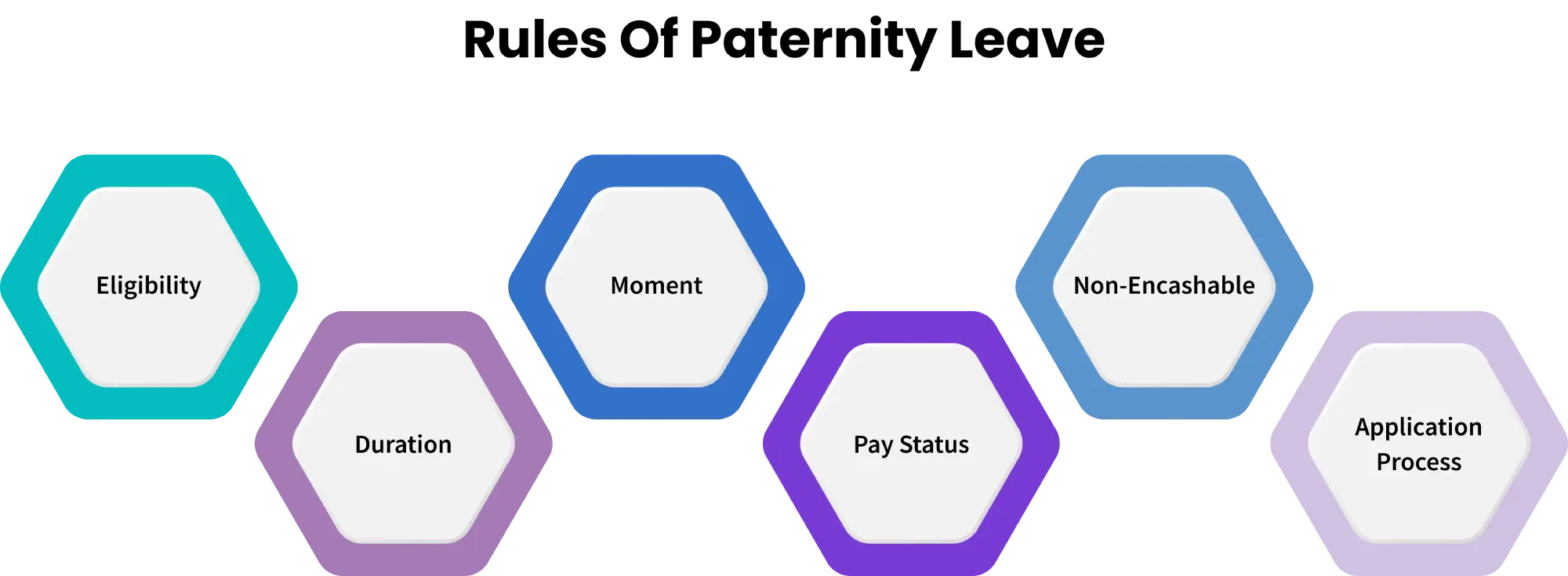 rules of paternity leave 