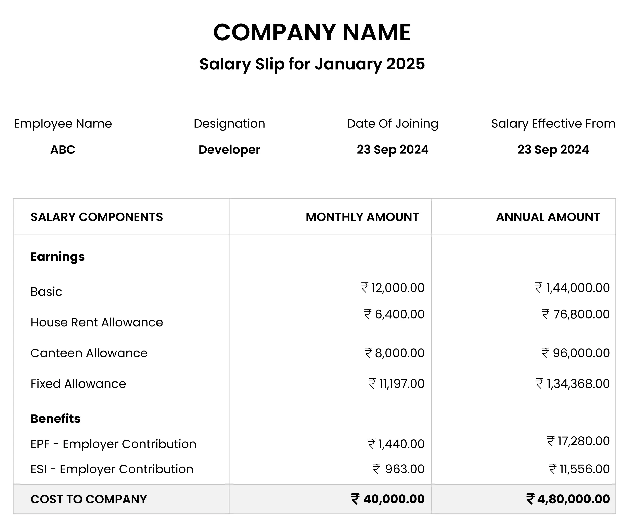 format of salary breakup 