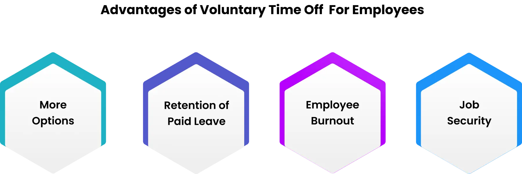 advantages voluntary time off