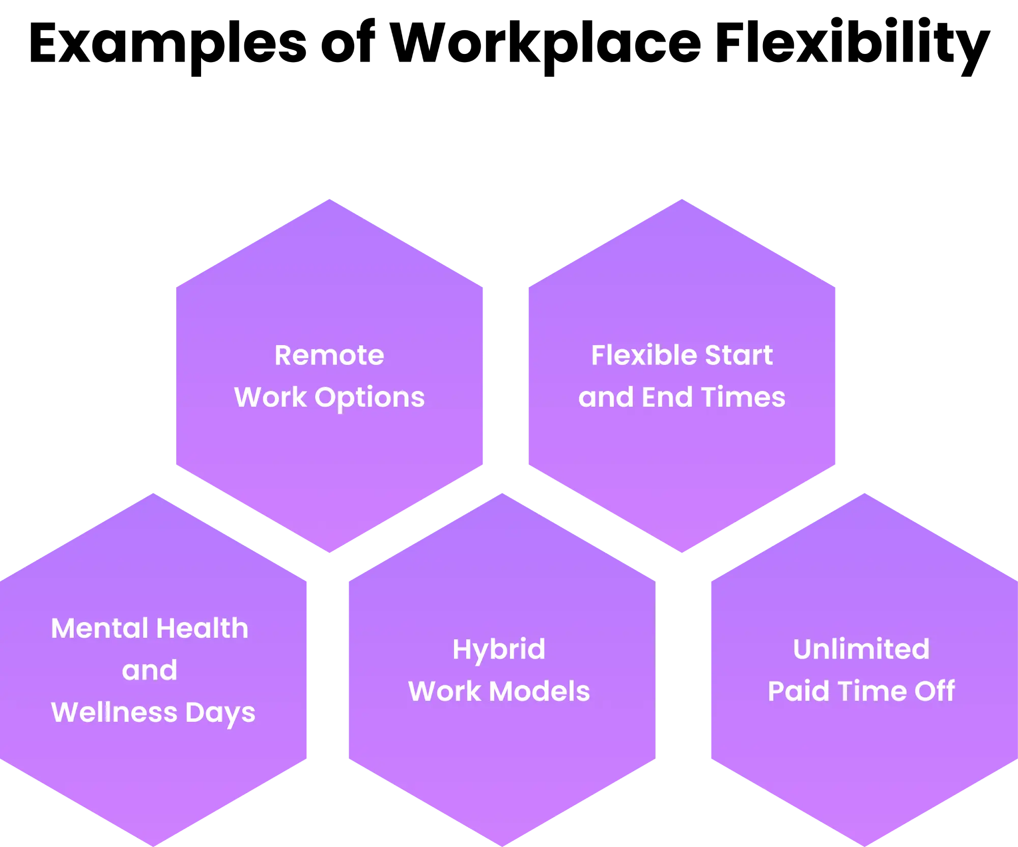 examples of workplace flexibility