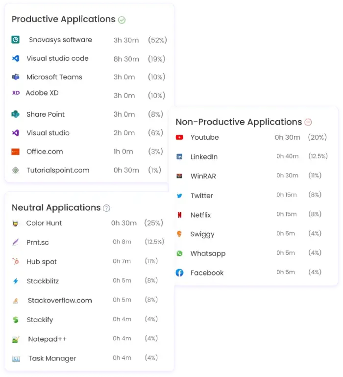activities-tracking-main-img