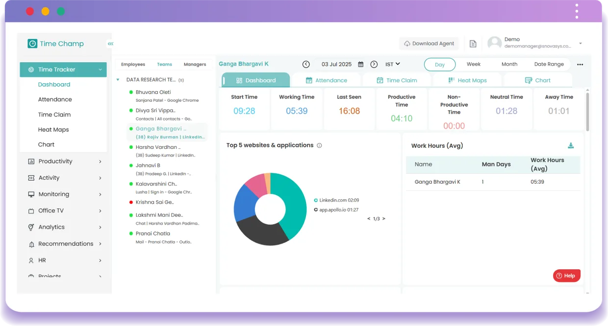 top10-employee-productivity-software