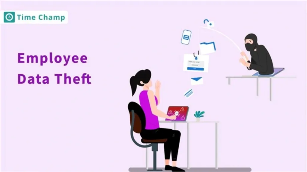 employee data theft