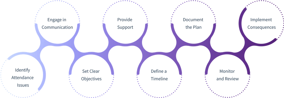 employee-productivity-software