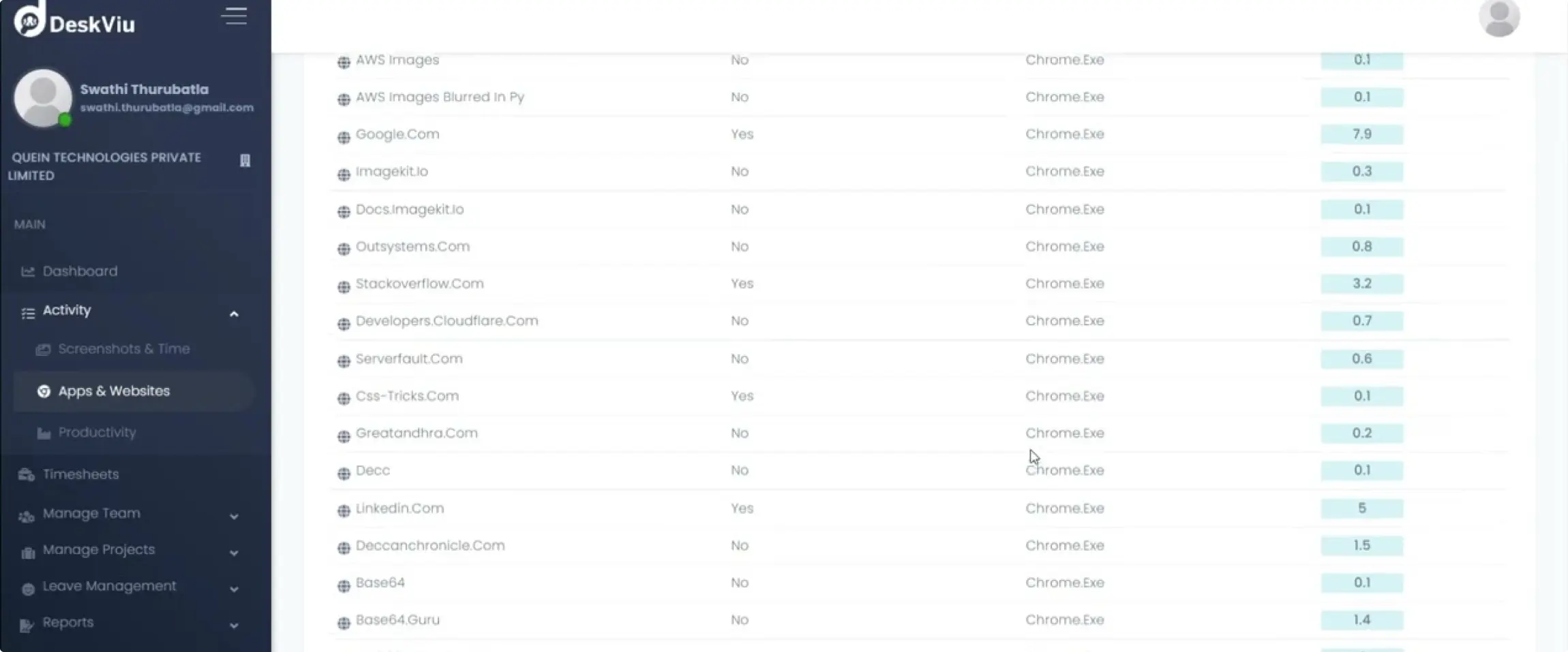 screenshots