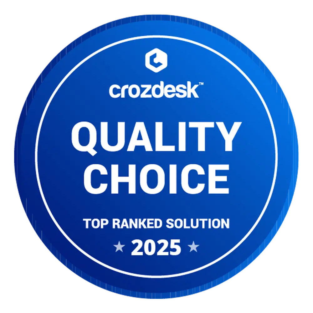 monitoring userimage