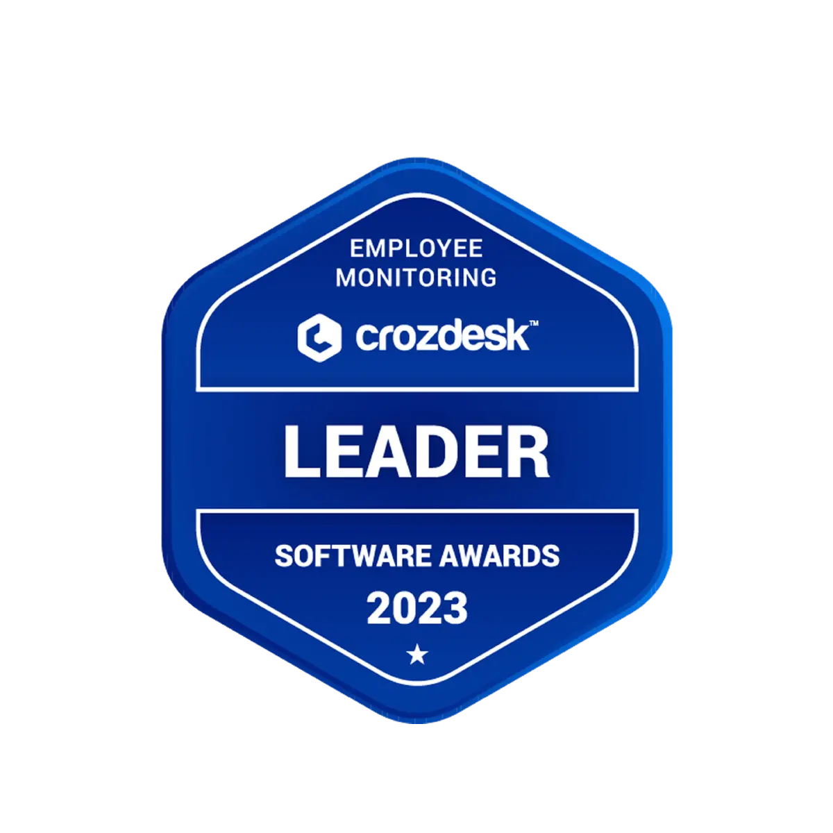 monitoring userimage