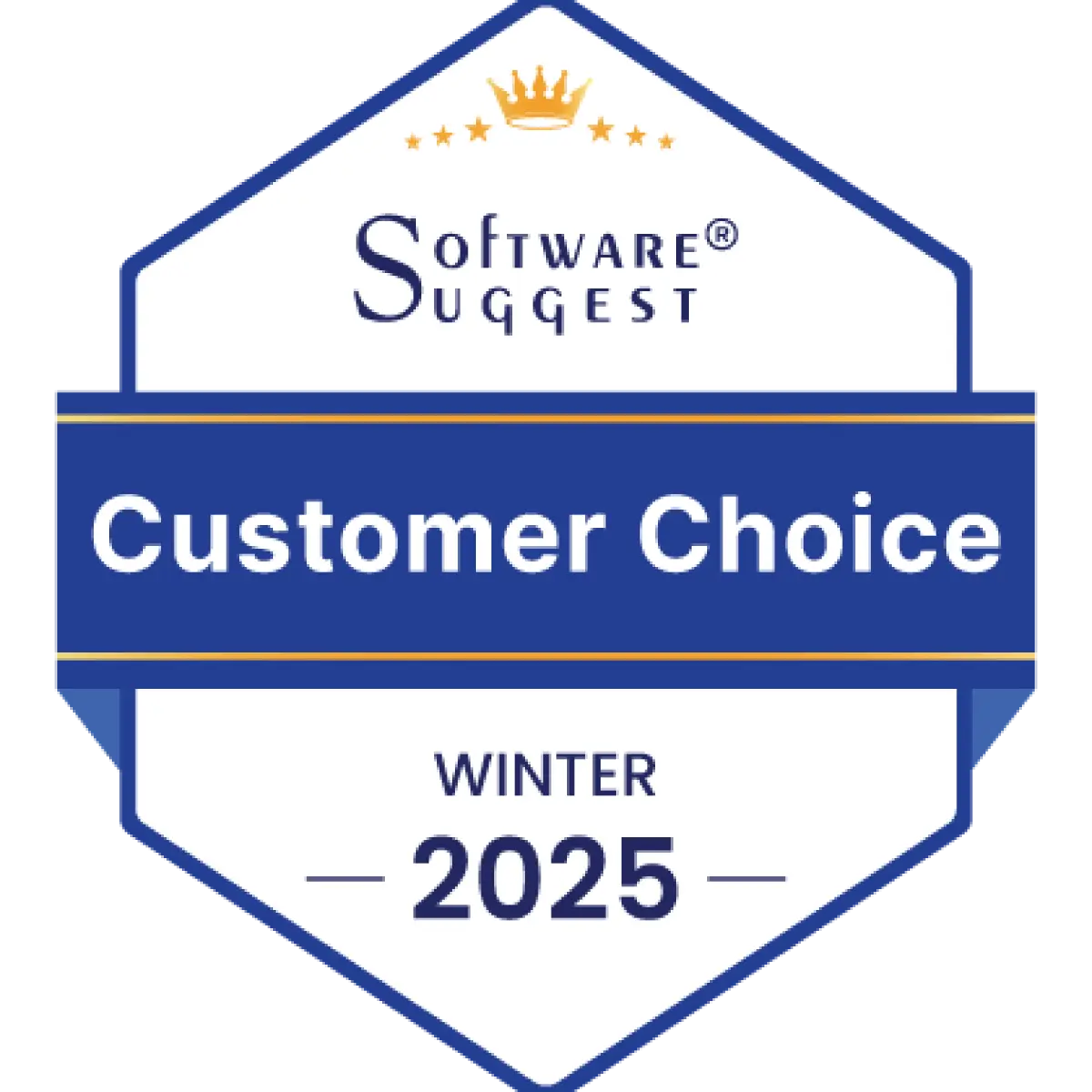 monitoring userimage