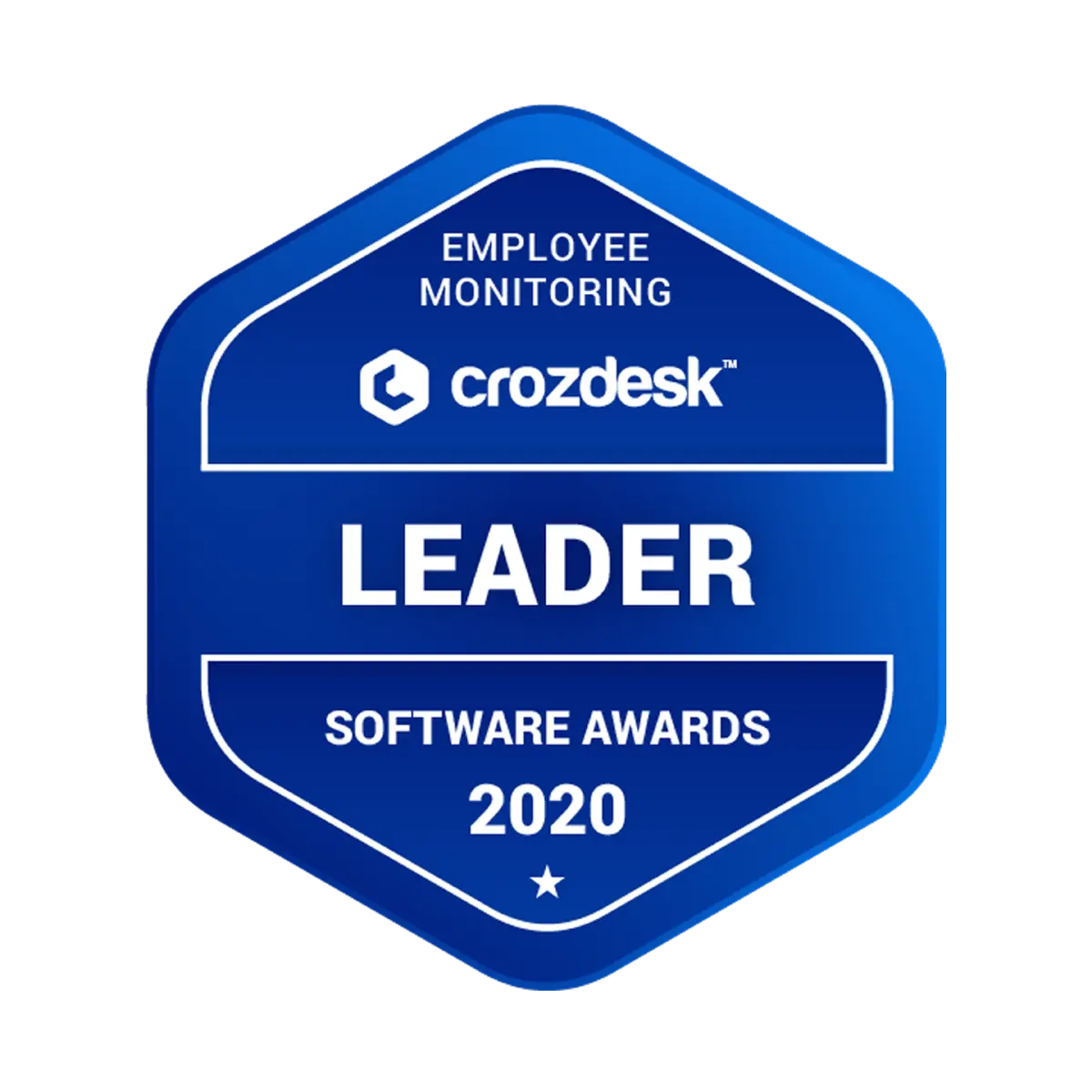 monitoring userimage