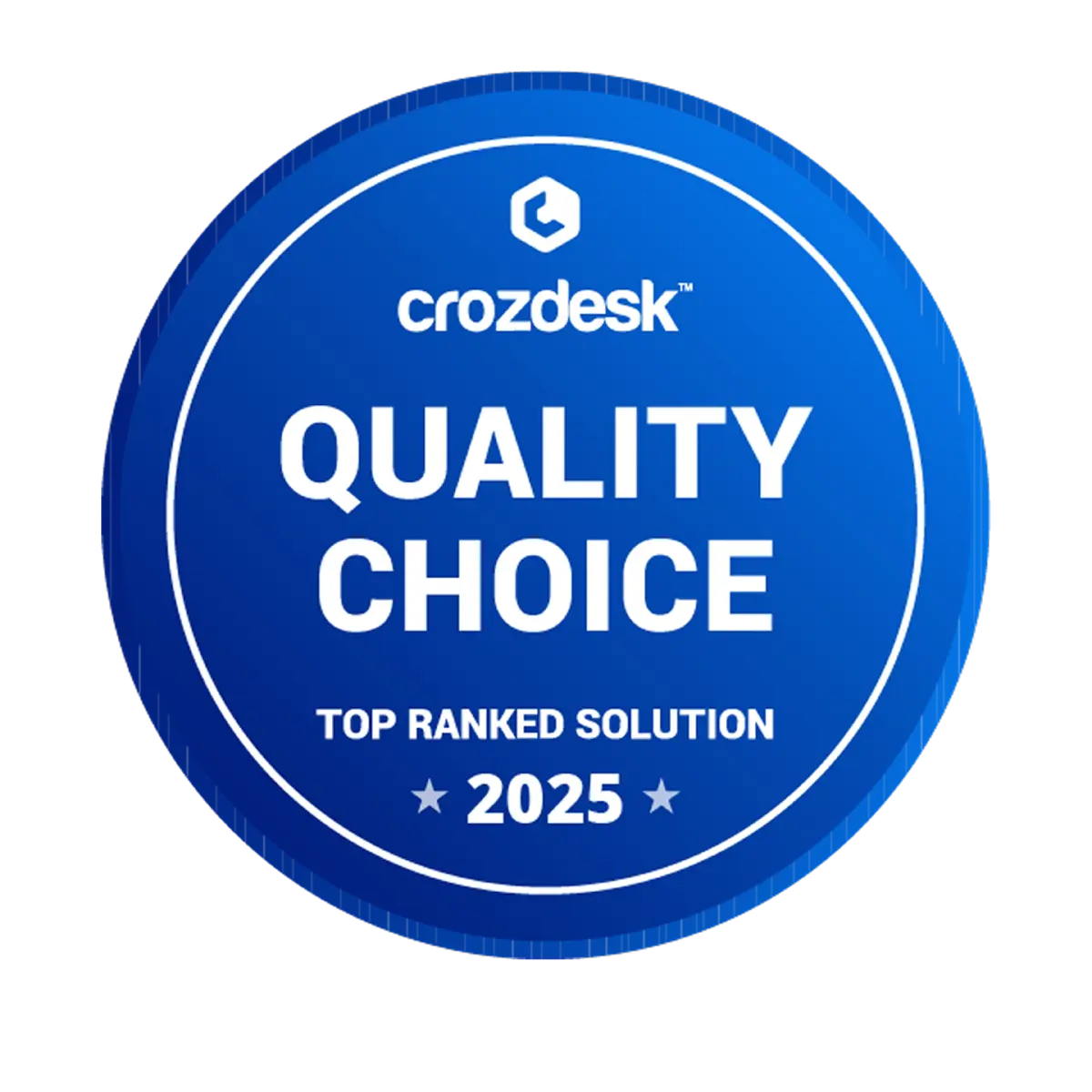 monitoring userimage