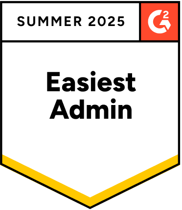 monitoring userimage